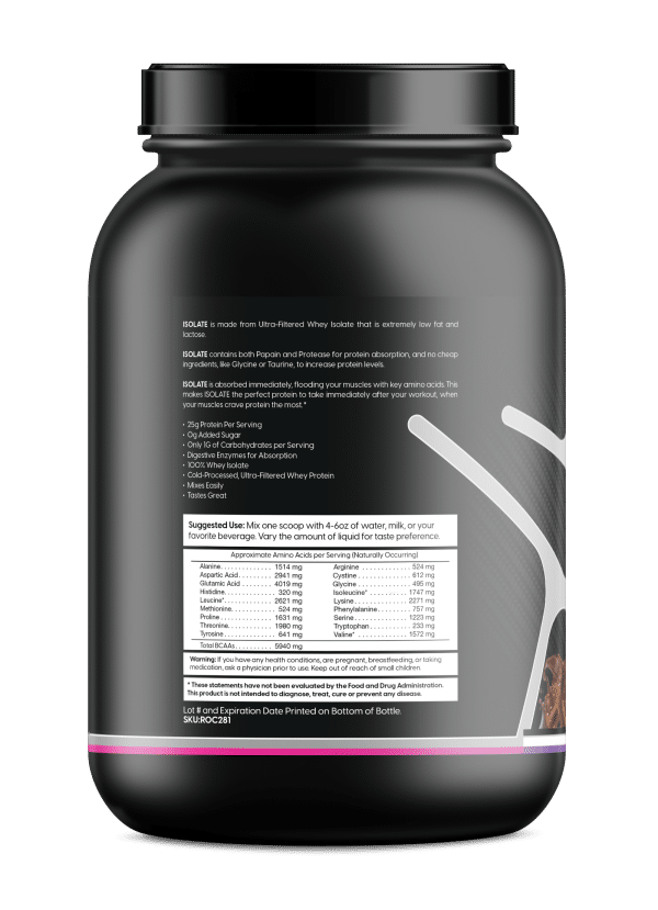 Znetics One Ztrike Isolate Whey Protein Mockup 01 ChocolateLeft Side